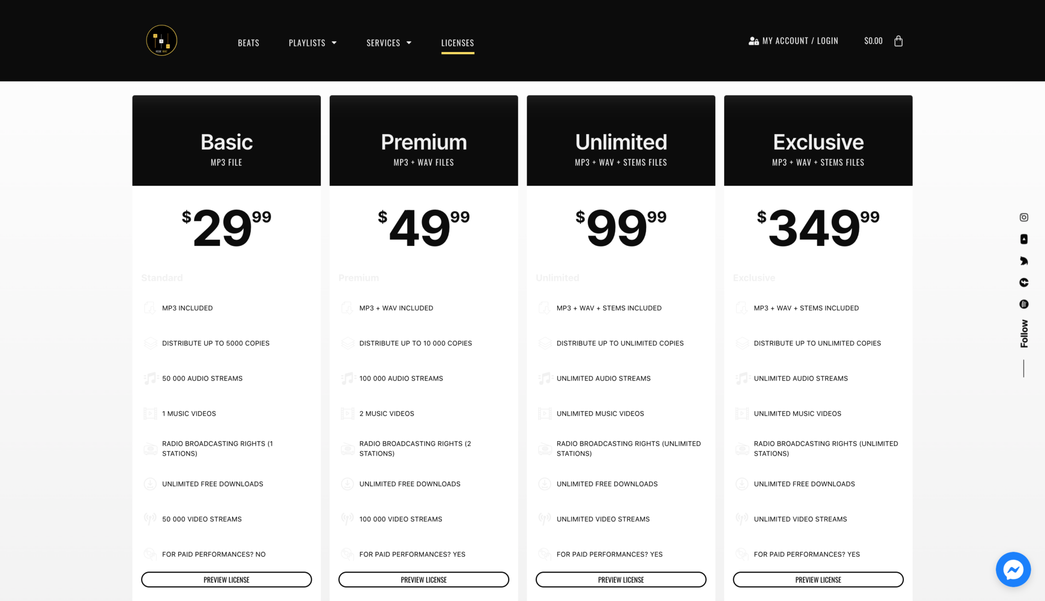 Beat Licensing Explained Beat Selling Website Themes Sell Beats beat-licensing-explained-beat-selling-website-themes-sell-beats